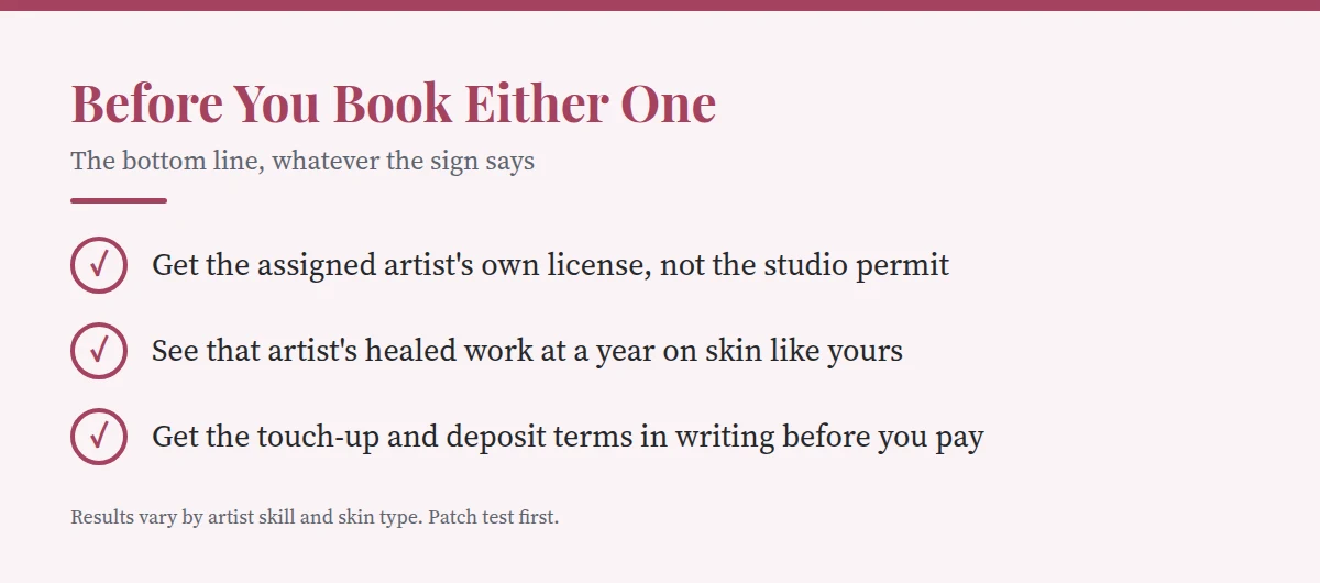 Summary card: Before You Book Either One