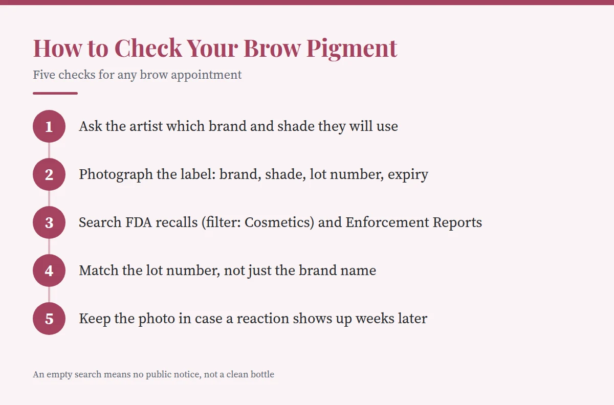 Summary card: How to Check Your Brow Pigment