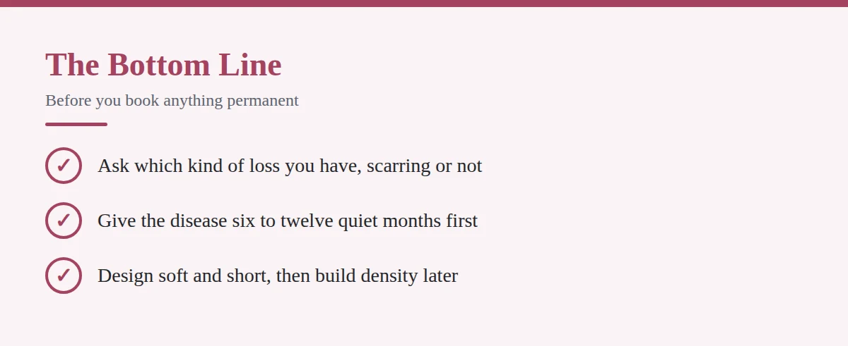 Summary card: The Bottom Line