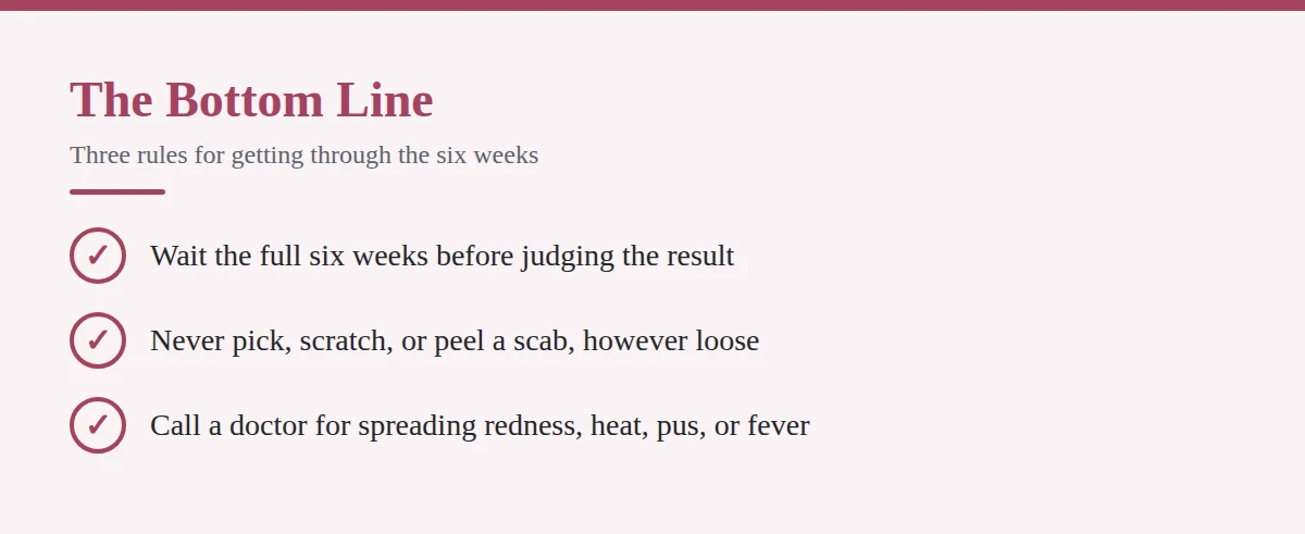 Summary card: The Bottom Line