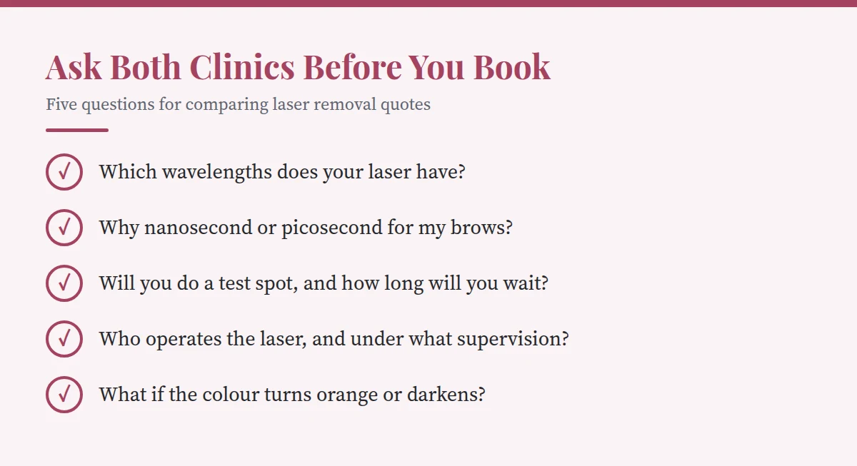 Summary card: Ask Both Clinics Before You Book