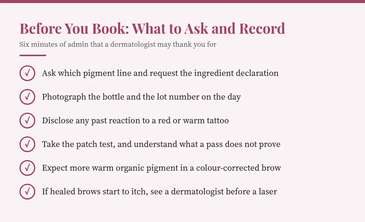 Summary card: Before You Book: What to Ask and Record